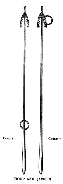 Hoop and Javelin